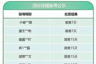 开摆？广厦第四节仍未换上首发和外援 继续全替补作战